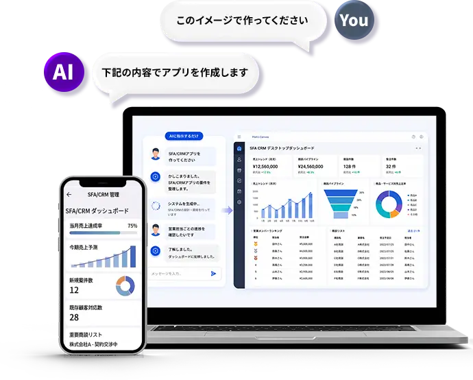 AIとの対話で業務アプリを作成するPlatio Canvas AIの画面