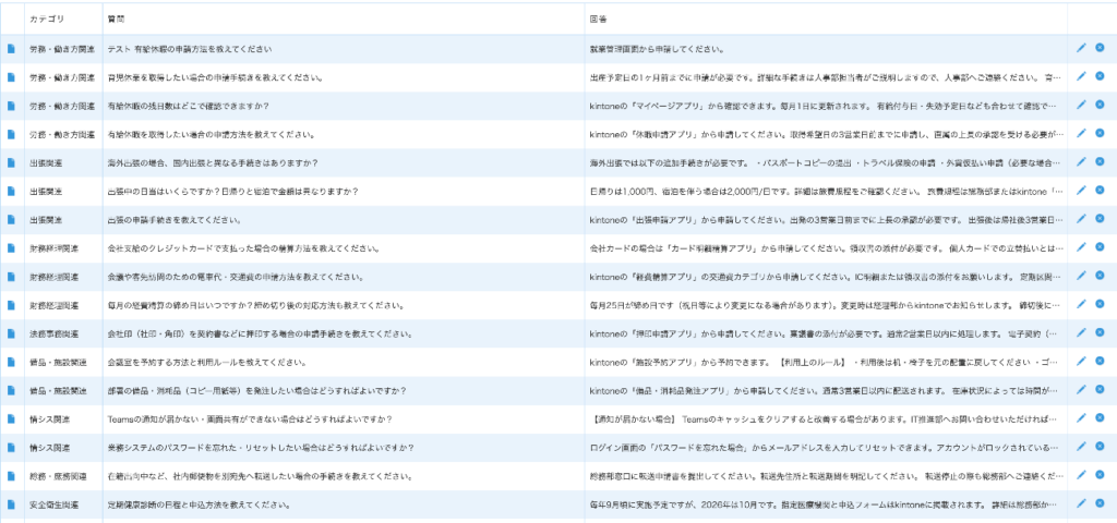連携対象のkintone画面