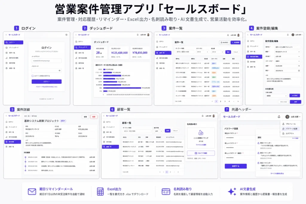 営業案件管理アプリ セールスボード