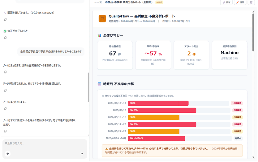 品質検査不良分析レポート