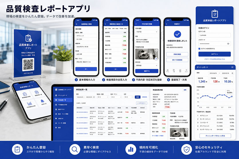 作成された品質検査レポートアプリ