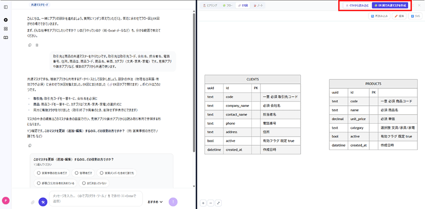 ER図で共通マスタを作成